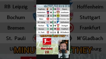 #bundesliga #matchday #28 in #60secondsorless