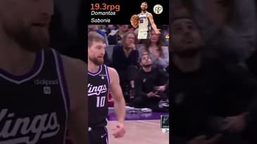 Best of the #nba by average in week 20