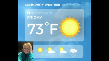 Weekend Weather for April 12th