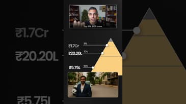 TOP 1% Main Hone ke liye NET WORTH Kitna hona chahiye?! | Ankur Warikoo #shorts