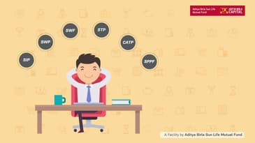 Value Added Products by Aditya Birla Sun Life Mutual Fund