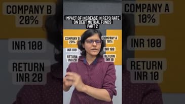 Impact of increase in Repo Rate by RBI on Debt Mutual Funds Part 2 #bonds #rbi #interestrates