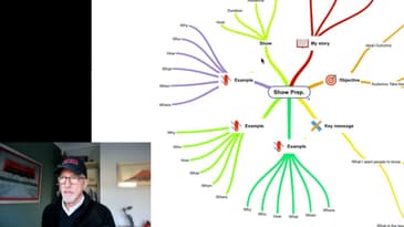 How To Build A Course Efficiently With Zoho Projects, ChatGPT And Trainer Central.