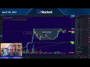 $CAKE Cup w/Handle $15 to $44