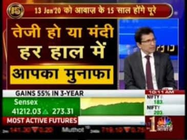 Mahesh Patil, Co-CIO, Aditya Birla Sun Life AMC Ltd, CNBC Awaaz - 10 Ke Damdar Trade