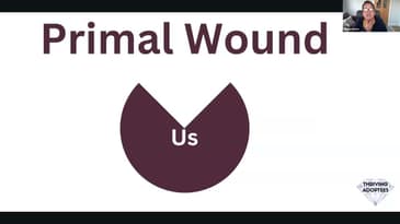 Heal Your Primal Wound: A Restorative Webinar for Adoptees Webinar Replay