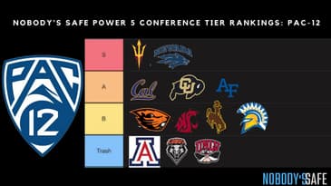 Ranking the NEW PAC-12 Conference After Realignment