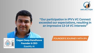 Gagan Randhawa | Founder & CEO | EaseMyAI | on his journey with Inflection point ventures