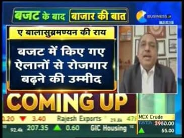 Mr. A Balasubramaniam - MD & CEO, Aditya Birla Sun Life AMC, Zee Business Budget-2021 Growth Vaccine