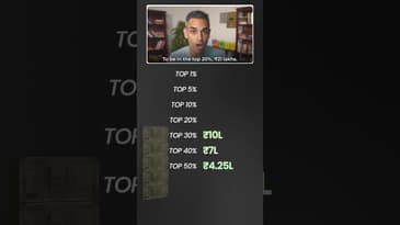 TOP 1% main hone ke liye NET WORTH kitna chahiye?! | Ankur Warikoo #shorts
