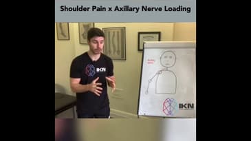 Shoulder Pain x Axillary Nerve Loading