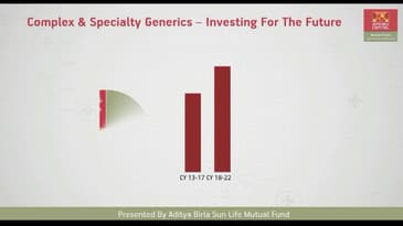 How Is The EXPORT Pharma & Healthcare Sector ?