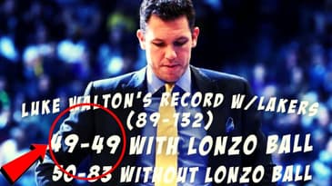 Why Luke Walton Needs Lonzo Ball to WIN.