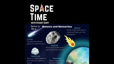 Artemis II: Humanity's Historic Return to the Moon