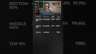 ELITE 1% ka kitna Wealth SHARE hain?! | Ankur Warikoo #shorts