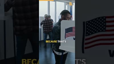 Sagar Prasai on the Reversal of US Foreign Policy in 2026/28