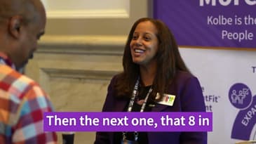 Explaining a 5-2-8-6 Kolbe A™ Index Result