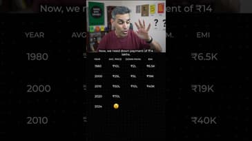 1980 se 2024 EMI kitni BADHI?! | Ankur Warikoo #shorts