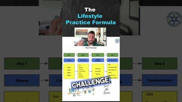 The Lifestyle Practice Formula: Four-Step Process (Part 4)