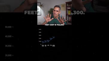 Most EXPENSIVE LOCALITIES in MUMBAI! | Ankur Warikoo #shorts