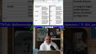 Subway Series: The Rivalry That Electrified NYC #shorts