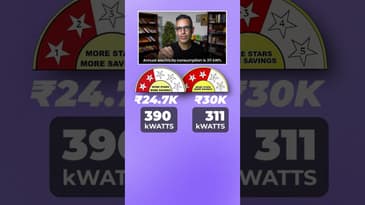 2-star vs 3-star FRIDGE! | Ankur Warikoo #shorts