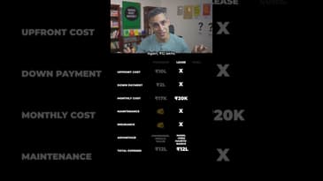 Will you BUY, RENT OR SUBSCRIBE a CAR?! | Ankur Warikoo #shorts
