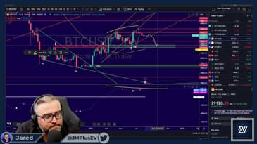 Plus Expected Value  - Bear Div on BTC.  Watch out