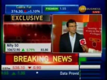 Mahesh Patil, Co-CIO, Aditya Birla Sun Life AMC Ltd, Zee Business - Corporate Radar