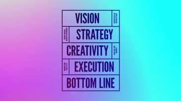 BLMG: 2017 Highlight Reel: 25 Years of BLMG Creativity