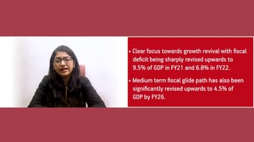 PMS Insights - February 2021- Portfolio Manager