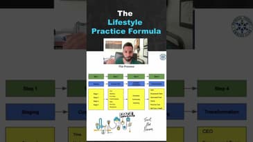 The Lifestyle Practice Formula: Four-Step Process (Part 3)
