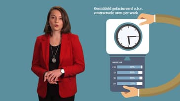 ZP Facts: Facturatiegedrag van Zelfstandig Professionals