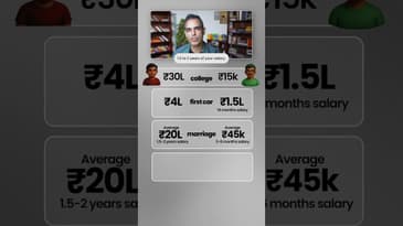 Aaj EXPENSES main kitna DIFFERENCE hain?!  | Ankur Warikoo #shorts