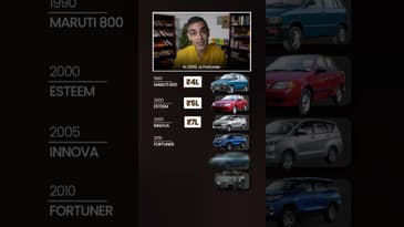 1 kg GOLD main kaunsi CAR khareed sakte hain?! | Ankur Warikoo #shorts