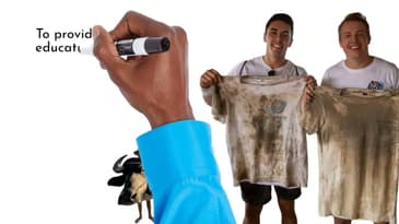 All About Globe Aware - An Infograph about volunteering abroad!