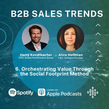 6. Orchestrating Value Through the Social Footprint Method