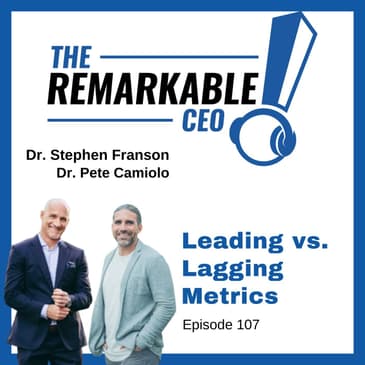 107 - Leading vs. Lagging Metrics