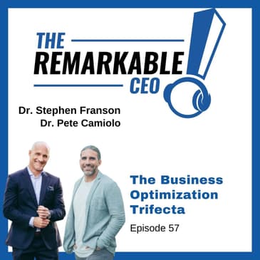 057 - The Business Optimization Trifecta