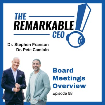 098 - Board Meetings Overview
