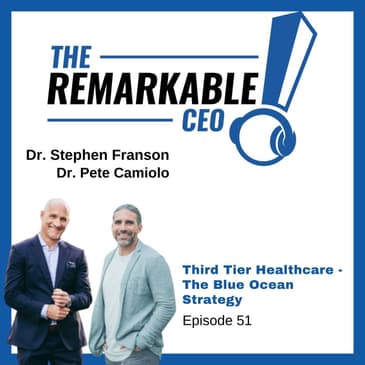 051 - 3rd Tier Healthcare – The Blue Ocean Strategy