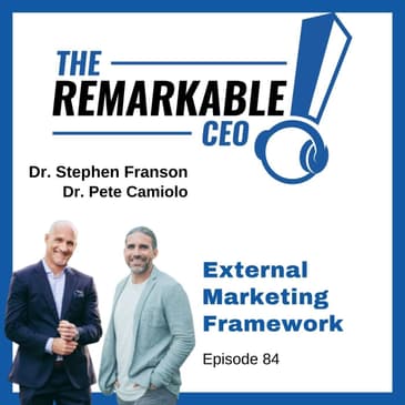 084 - External Marketing Framework