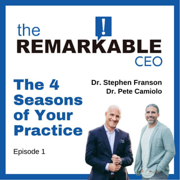 001 - The 4 Seasons of Your Practice