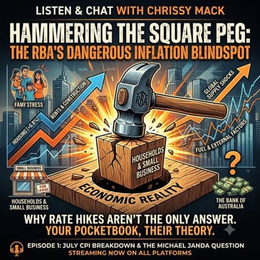 Chrissy Mack: The RBA's Inflation Blind Spot
