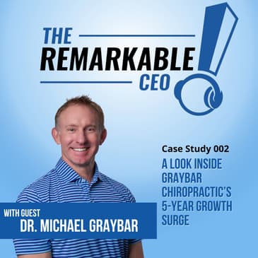 A Look Inside Graybar Chiropractic’s 5-Year Growth Surge: TRP Case Study #002