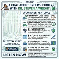 A Chat About CyberSecurity with Dr. Steven A Wright