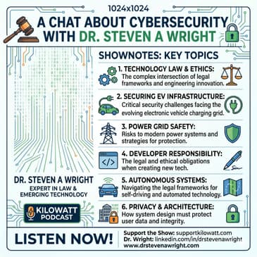 A Chat About CyberSecurity with Dr. Steven A Wright