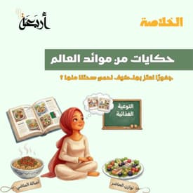 بودكاست الخلاصة | صحنك يحكي عنك... حكايات من موائد العالم