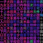 Phil's Japanese Journal Ep 1 Jan