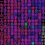 Phil's Japanese Journal Ep 3 Mar